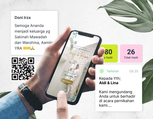 Cara Mengirim Undangan Digital: Panduan Lengkap & Cepat